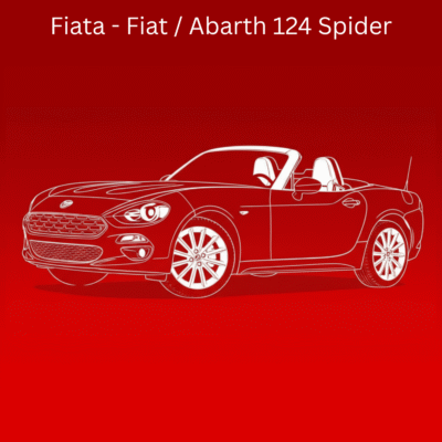 Fiat / Abarth 124 Spider
